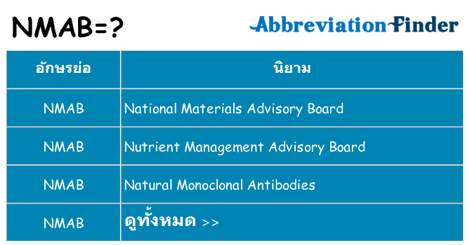 อะไรไม่ nmab ถึง
