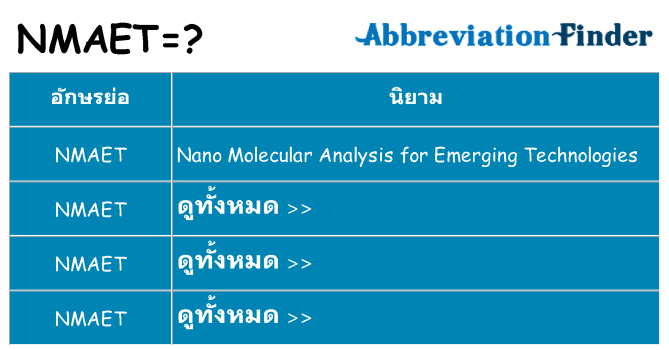 อะไรไม่ nmaet ถึง