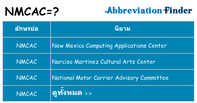 อะไรไม่ nmcac ถึง