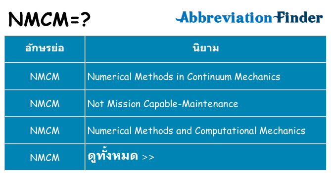 อะไรไม่ nmcm ถึง