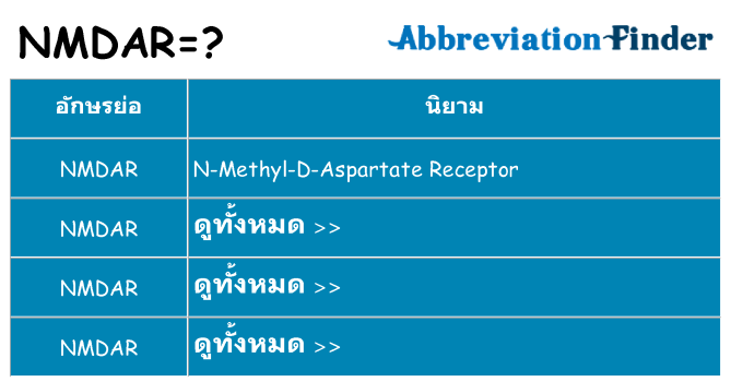 อะไรไม่ nmdar ถึง