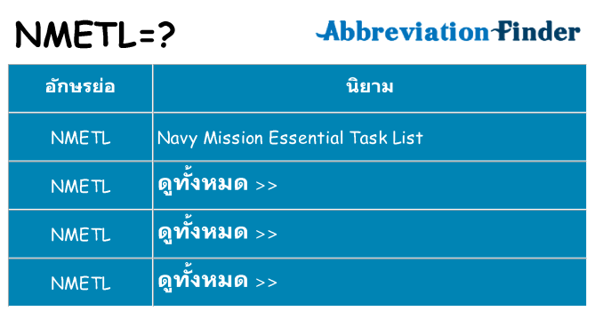 อะไรไม่ nmetl ถึง