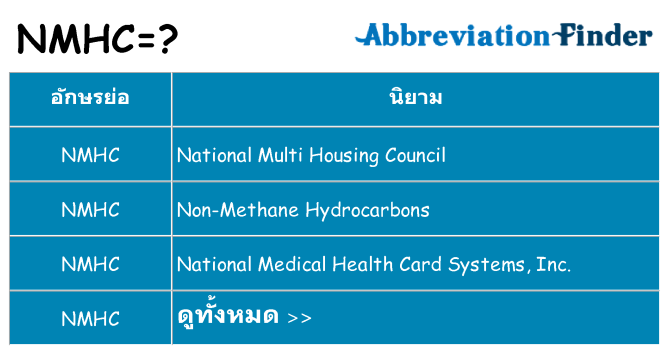 อะไรไม่ nmhc ถึง