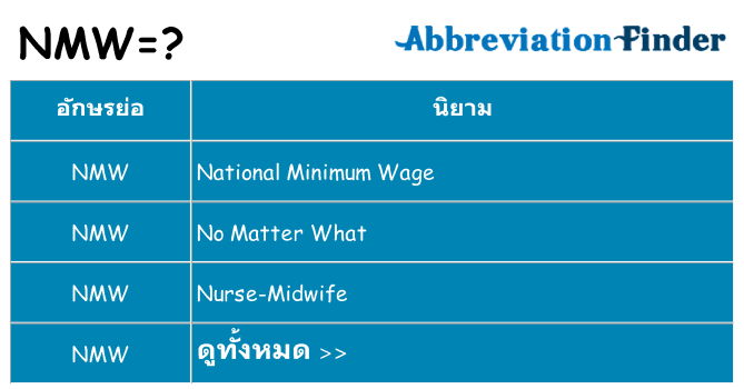 อะไรไม่ nmw ถึง