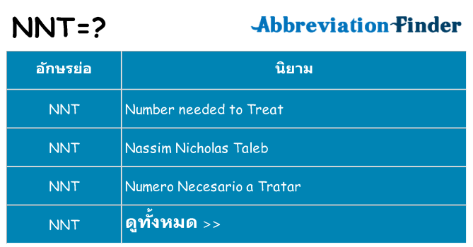 อะไรไม่ nnt ถึง