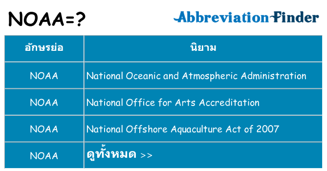 อะไรไม่ noaa ถึง