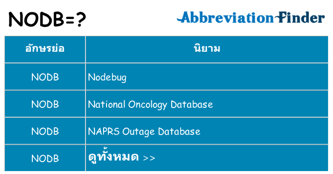 อะไรไม่ nodb ถึง
