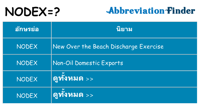 อะไรไม่ nodex ถึง