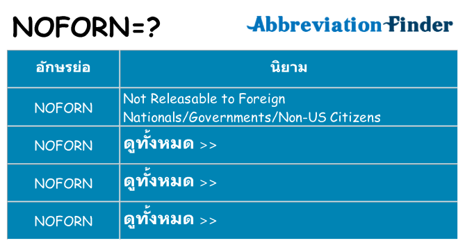 อะไรไม่ noforn ถึง