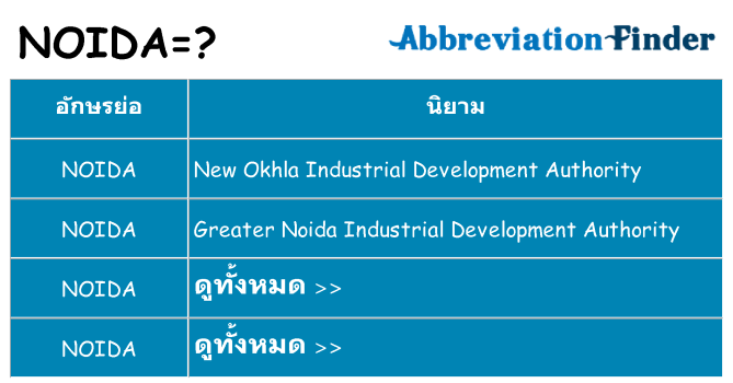 อะไรไม่ noida ถึง