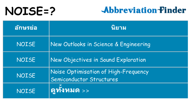 อะไรไม่ noise ถึง