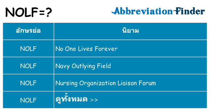 อะไรไม่ nolf ถึง