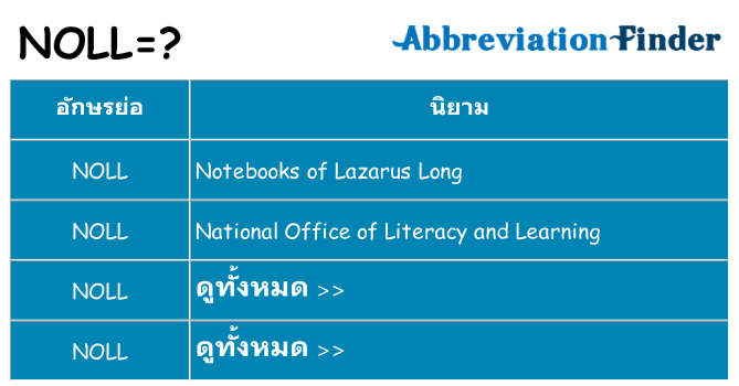 อะไรไม่ noll ถึง