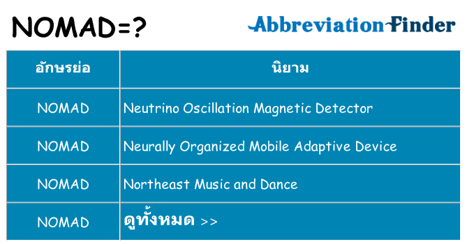 อะไรไม่ nomad ถึง