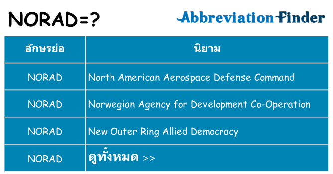 อะไรไม่ norad ถึง