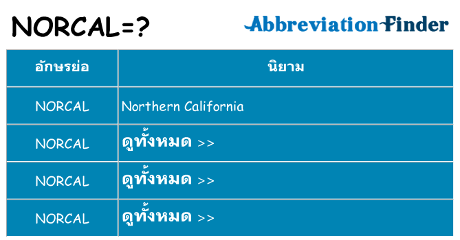 อะไรไม่ norcal ถึง