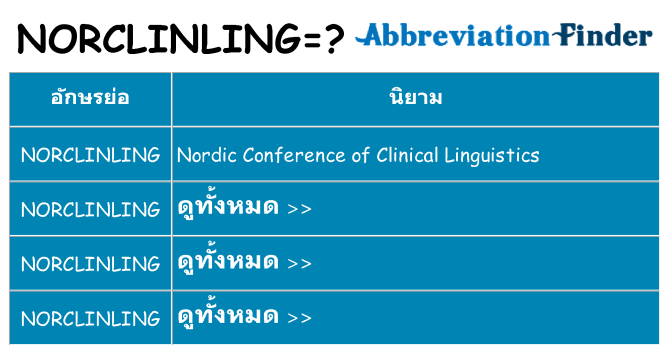 อะไรไม่ norclinling ถึง