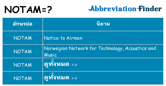 อะไรไม่ notam ถึง