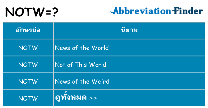 อะไรไม่ notw ถึง