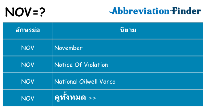 อะไรไม่ nov ถึง