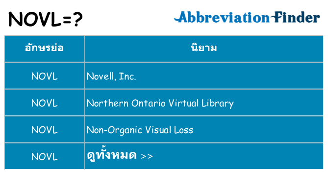 อะไรไม่ novl ถึง