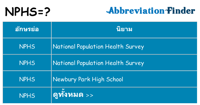 อะไรไม่ nphs ถึง