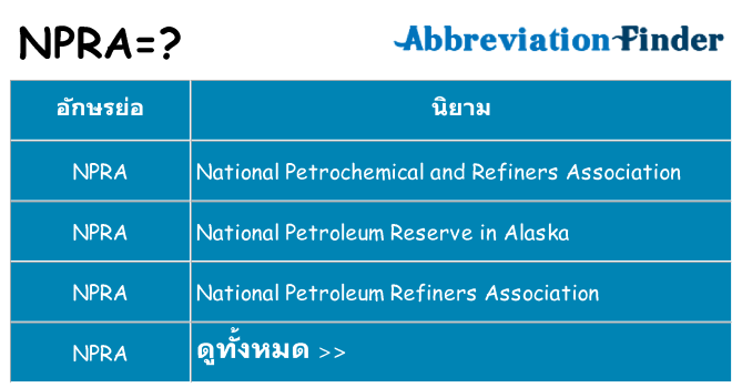 อะไรไม่ npra ถึง