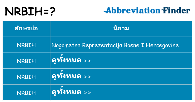 อะไรไม่ nrbih ถึง