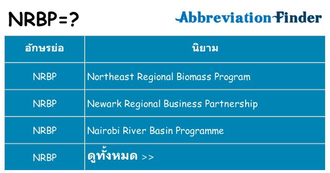 อะไรไม่ nrbp ถึง