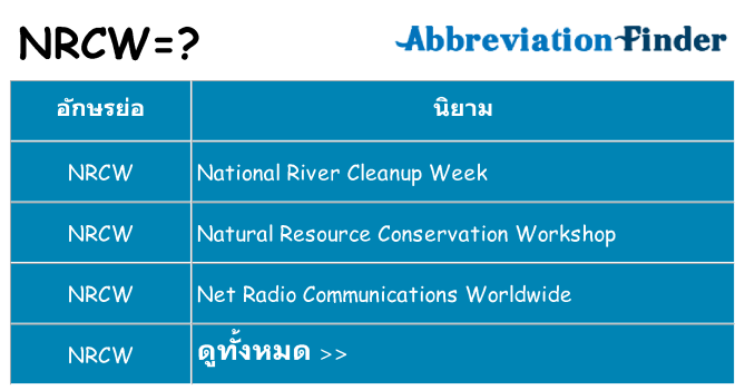อะไรไม่ nrcw ถึง