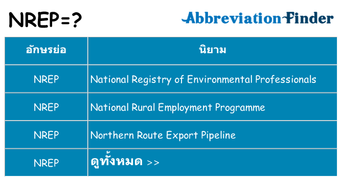 อะไรไม่ nrep ถึง