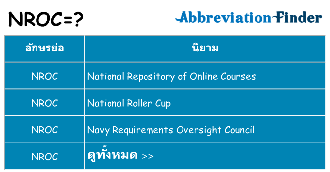 อะไรไม่ nroc ถึง