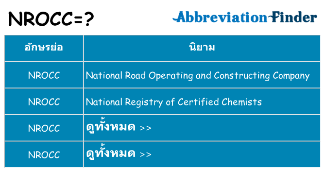 อะไรไม่ nrocc ถึง