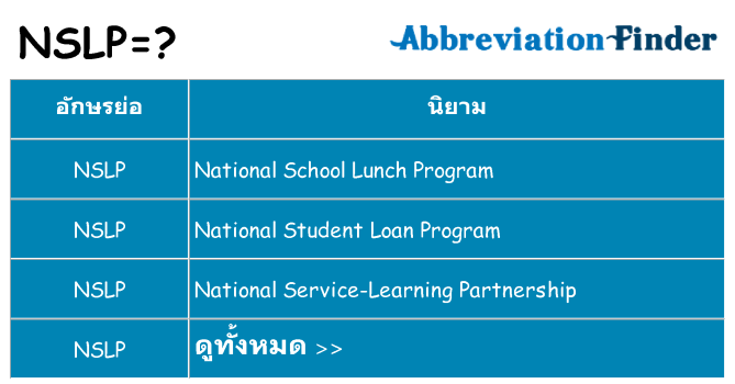 อะไรไม่ nslp ถึง