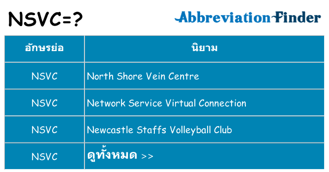 อะไรไม่ nsvc ถึง