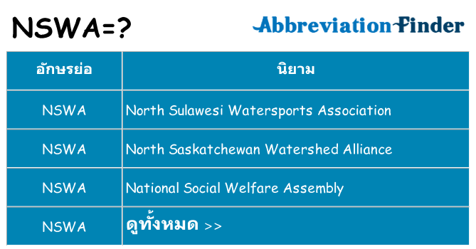 อะไรไม่ nswa ถึง