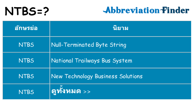 อะไรไม่ ntbs ถึง