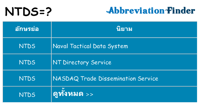 อะไรไม่ ntds ถึง
