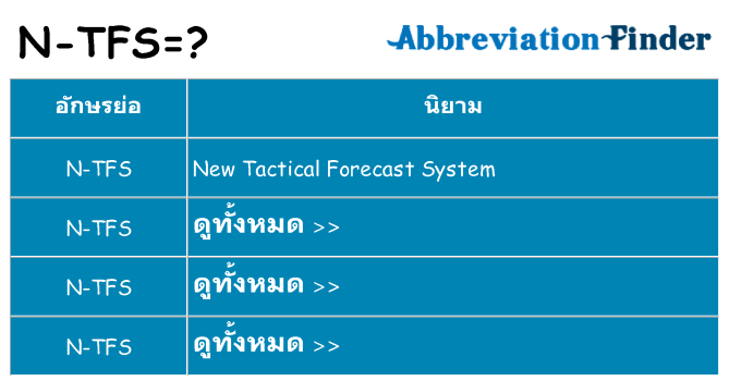 อะไรไม่ n-tfs ถึง