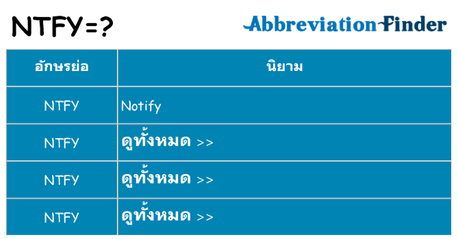 อะไรไม่ ntfy ถึง