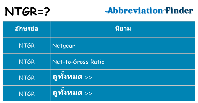 อะไรไม่ ntgr ถึง