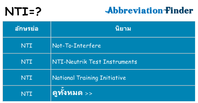 อะไรไม่ nti ถึง