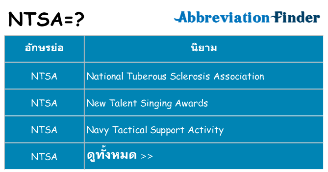 อะไรไม่ ntsa ถึง