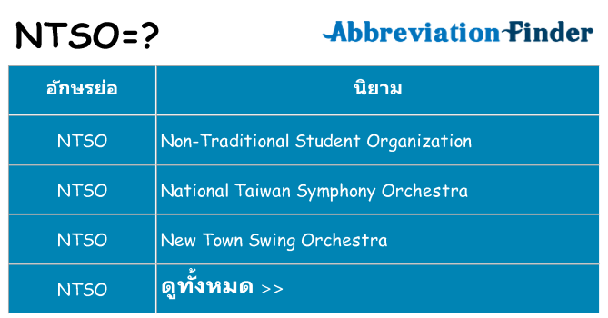 อะไรไม่ ntso ถึง