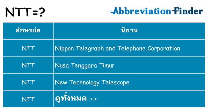 อะไรไม่ ntt ถึง