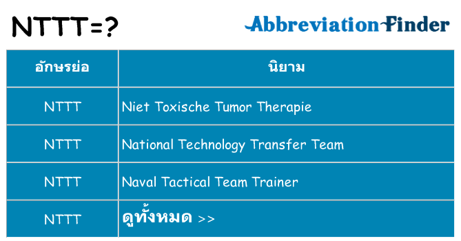 อะไรไม่ nttt ถึง