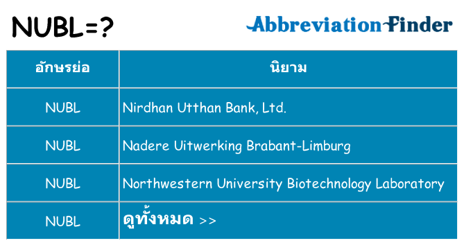 อะไรไม่ nubl ถึง