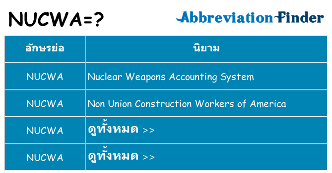 อะไรไม่ nucwa ถึง