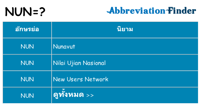 อะไรไม่ nun ถึง