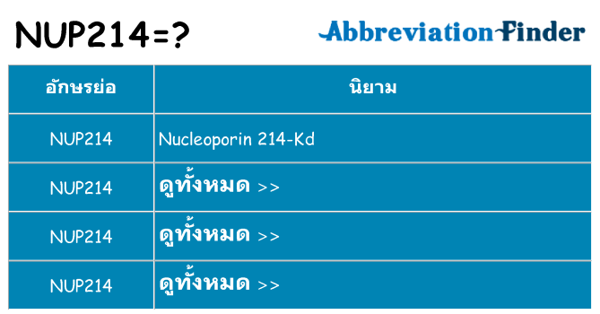 อะไรไม่ nup214 ถึง